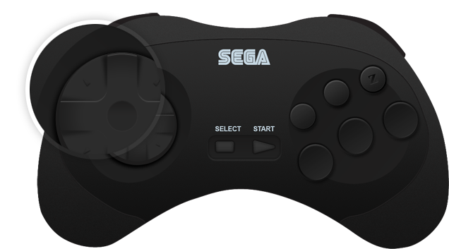 Saturn USB Pad illustration